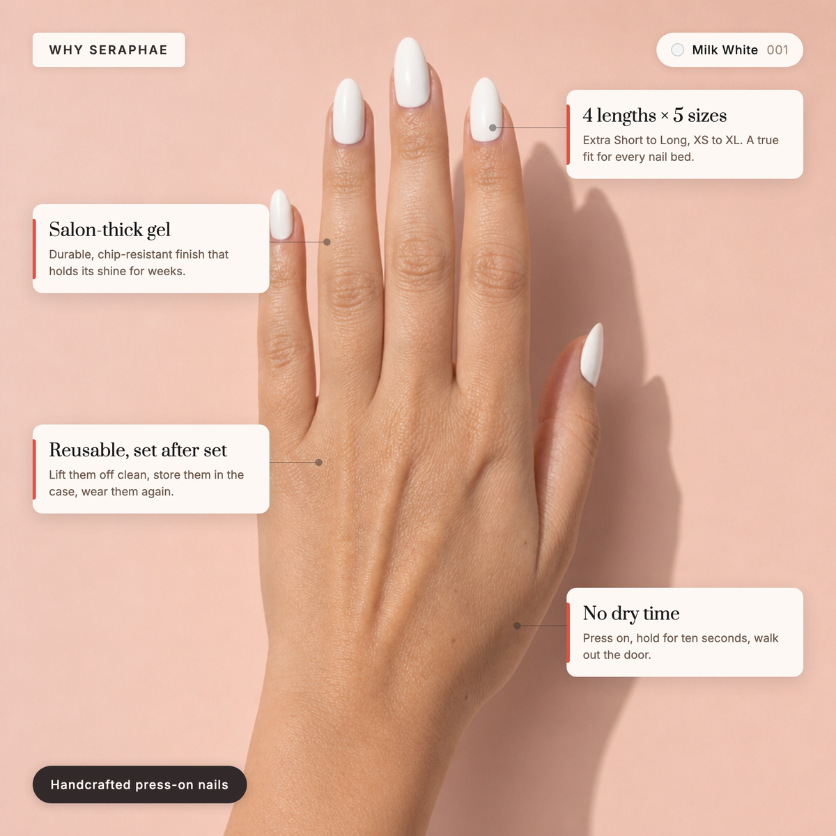 The Signature Solids — Milk White