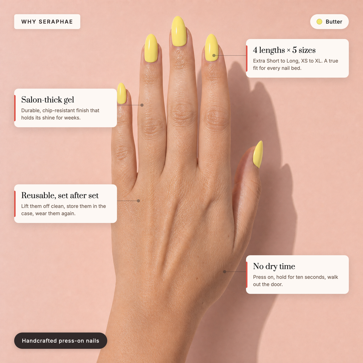 The Signature Solids — Butter