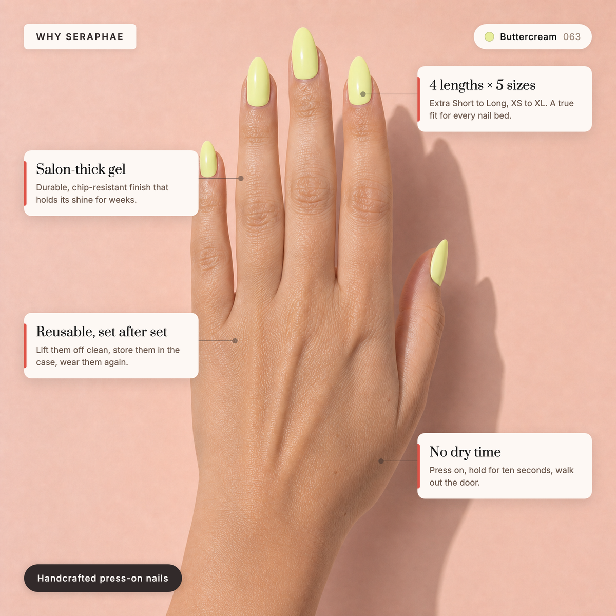 The Signature Solids — Buttercream