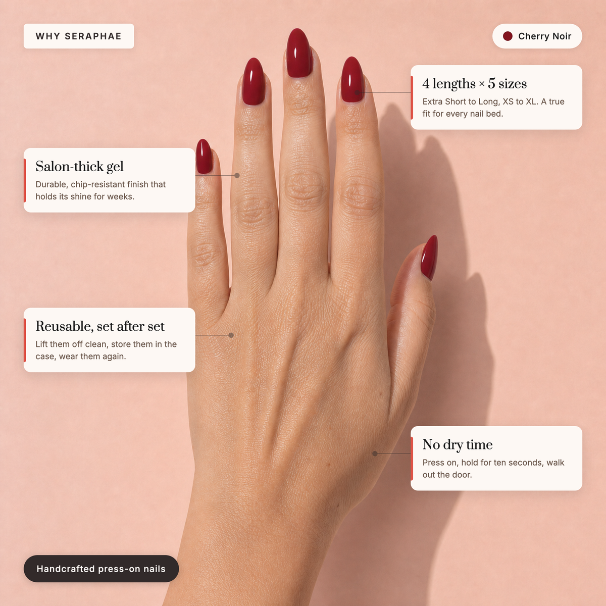 The Signature Solids — Cherry Noir