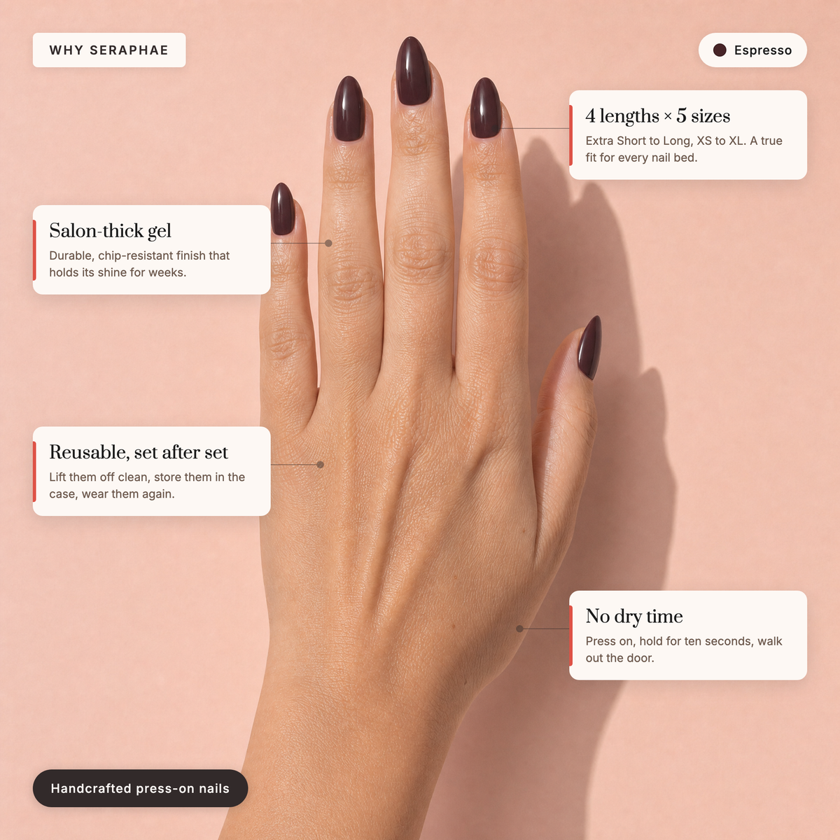The Signature Solids — Espresso
