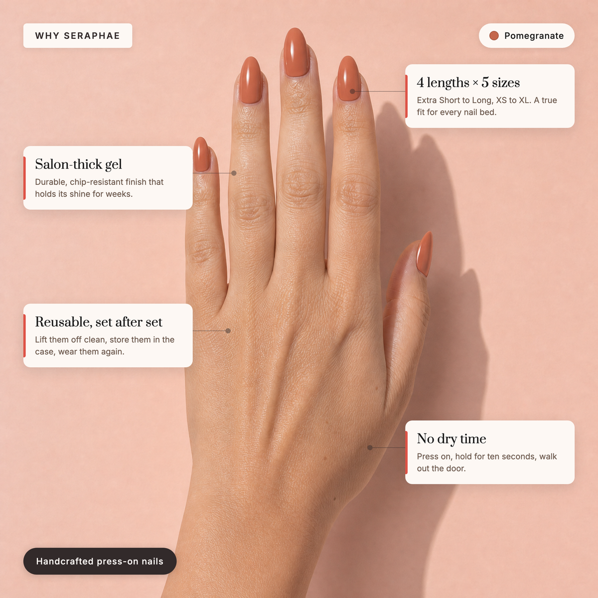 The Signature Solids — Pomegranate
