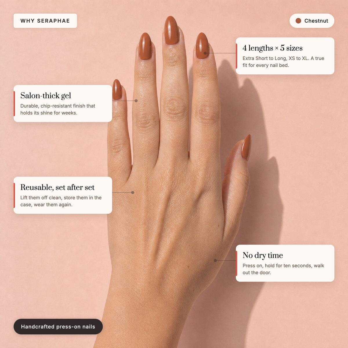 The Signature Solids — Chestnut