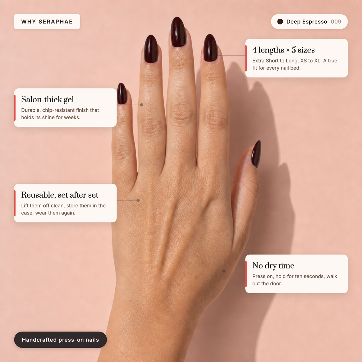 The Signature Solids — Deep Espresso