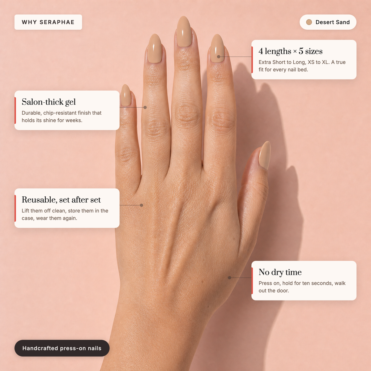 The Signature Solids — Desert Sand