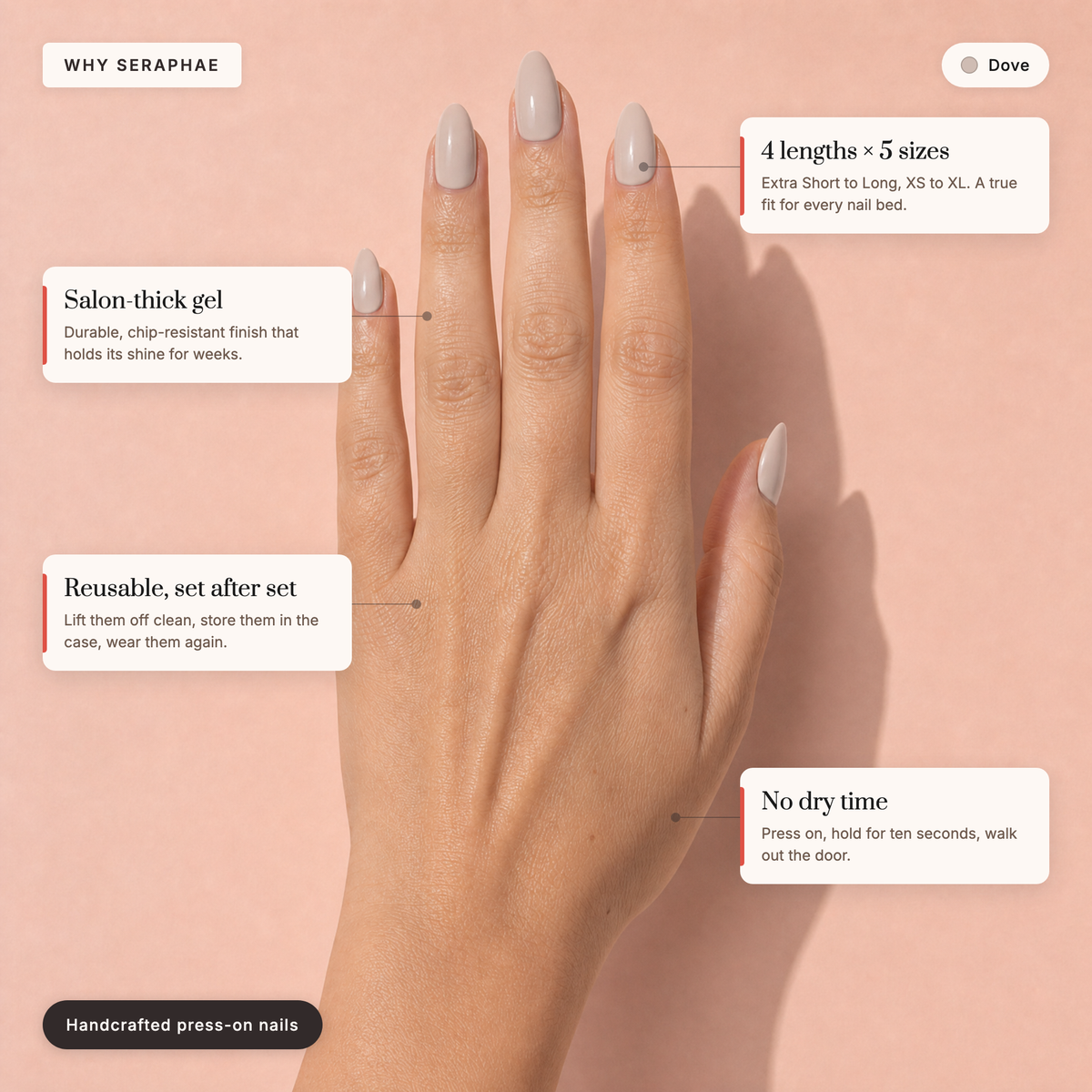 The Signature Solids — Dove