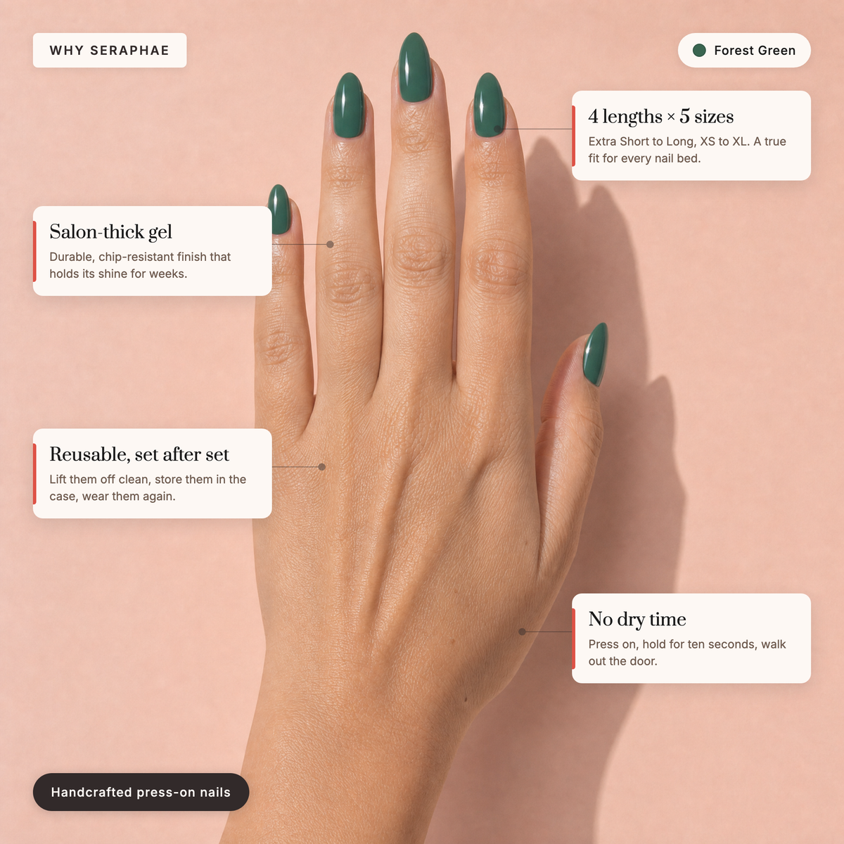 The Signature Solids — Forest Green