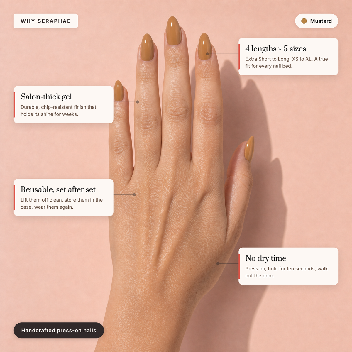 The Signature Solids — Mustard