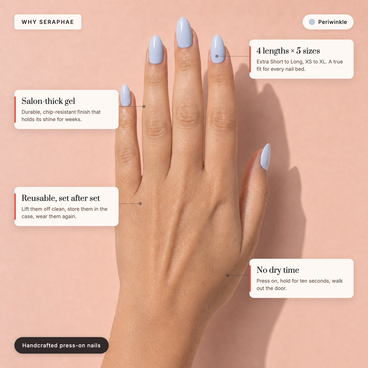 The Signature Solids — Periwinkle