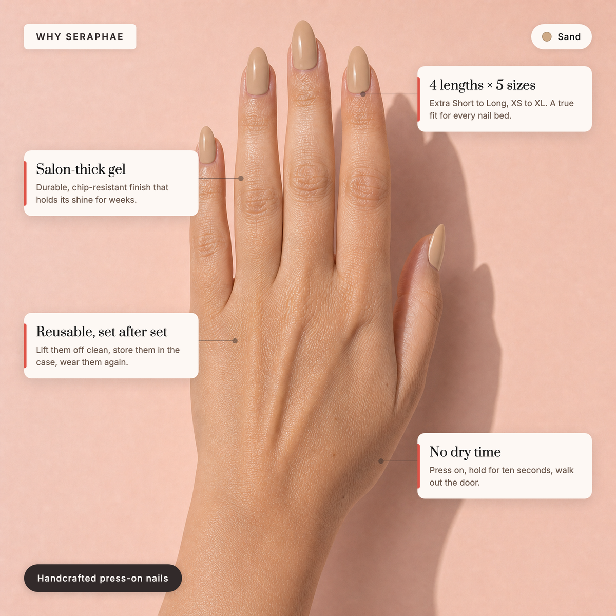 The Signature Solids — Sand