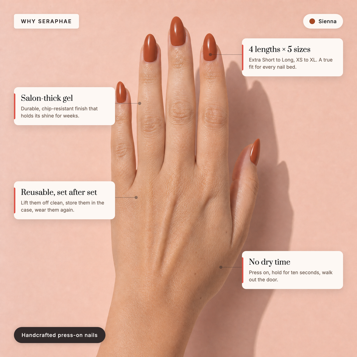 The Signature Solids — Sienna