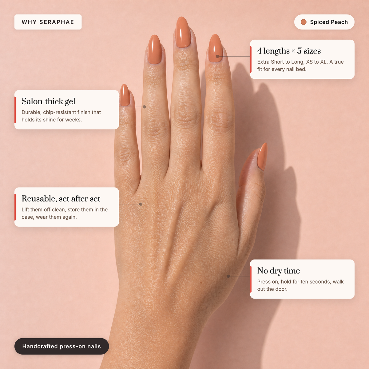 The Signature Solids — Spiced Peach